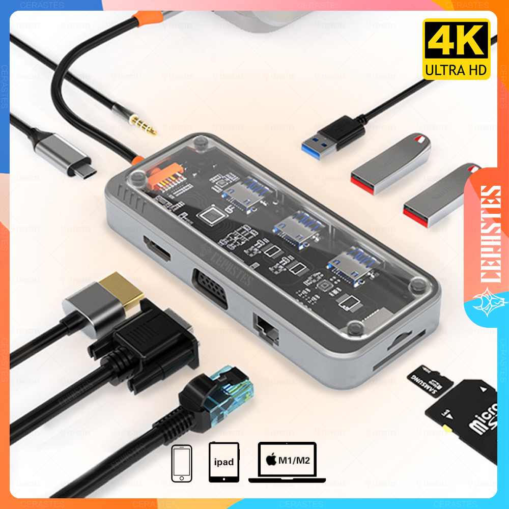 Hub USB tipo C con HDMI - Esta - Laptop Accessories Essential reseña y precio